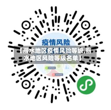 【丽水地区疫情风险等级,丽水地区风险等级名单】-第1张图片