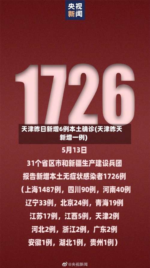 天津昨日新增6例本土确诊(天津昨天新增一例)-第2张图片