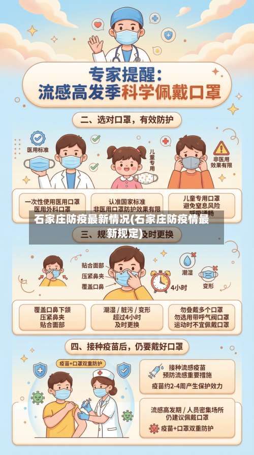 石家庄防疫最新情况(石家庄防疫情最新规定)-第1张图片