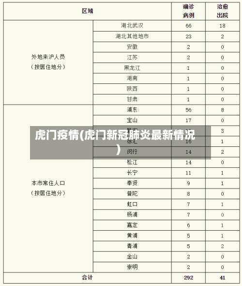 虎门疫情(虎门新冠肺炎最新情况)-第2张图片