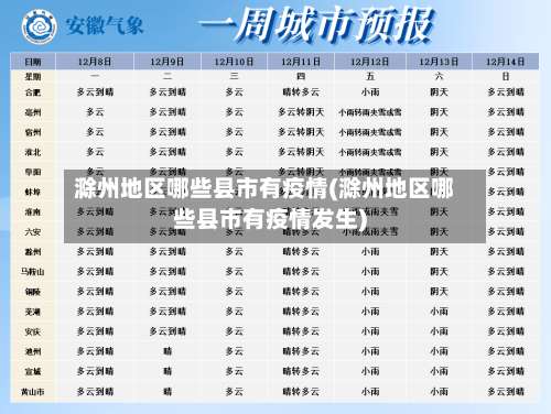 滁州地区哪些县市有疫情(滁州地区哪些县市有疫情发生)-第1张图片