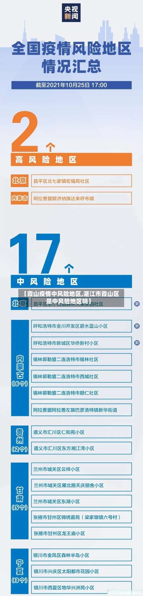【霞山疫情中风险地区,湛江市霞山区是中风险地区吗】-第1张图片