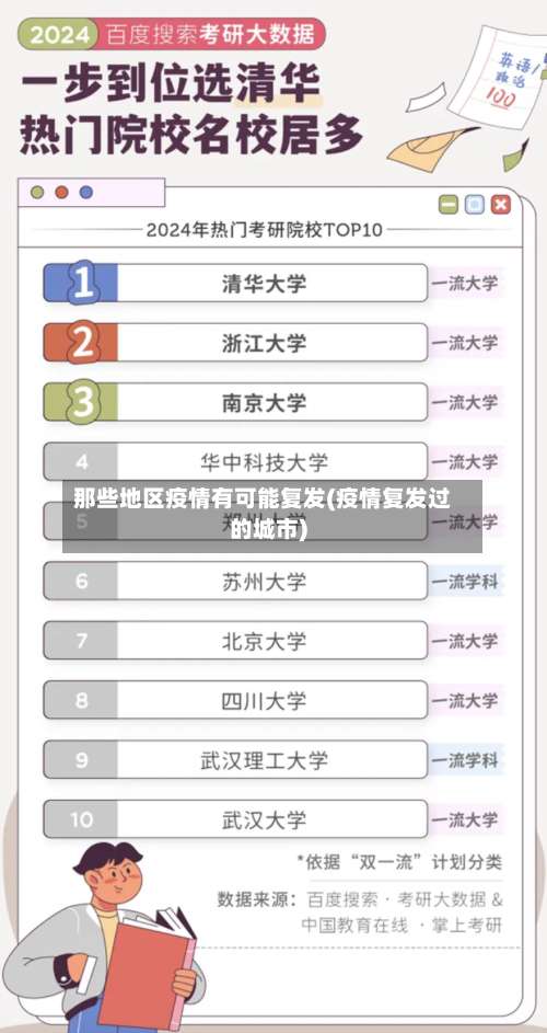 那些地区疫情有可能复发(疫情复发过的城市)-第2张图片