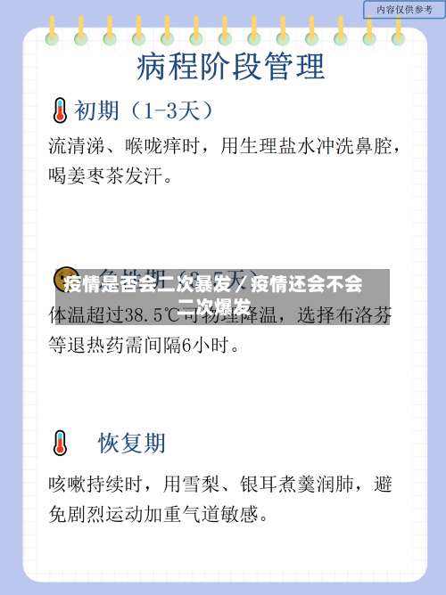 疫情是否会二次暴发／疫情还会不会二次爆发-第3张图片