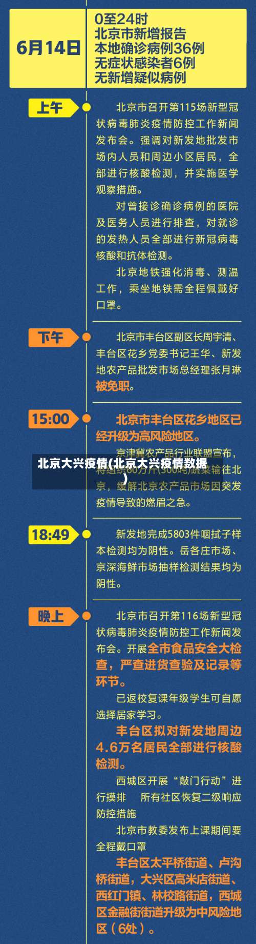 北京大兴疫情(北京大兴疫情数据)-第2张图片