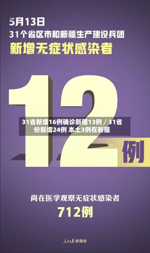 31省新增16例确诊新疆13例／31省份新增24例 本土3例在新疆-第1张图片