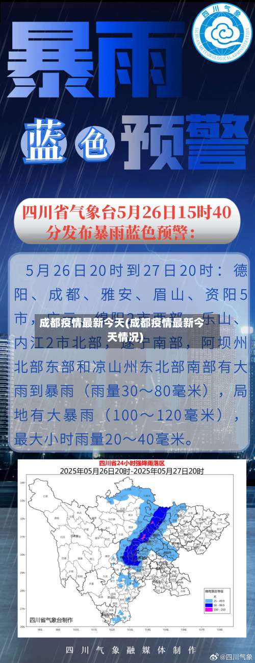 成都疫情最新今天(成都疫情最新今天情况)-第1张图片