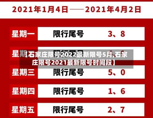 【石家庄限号2022最新限号5月,石家庄限号2021最新限号时间段】-第1张图片