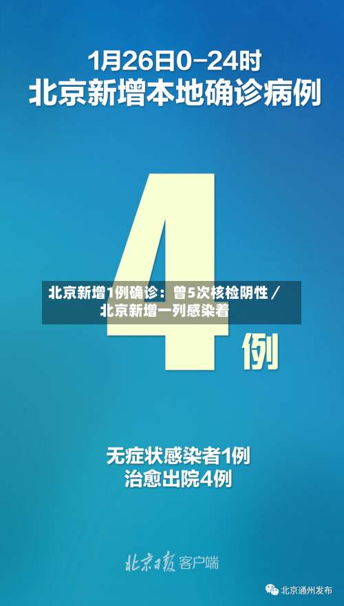 北京新增1例确诊：曾5次核检阴性／北京新增一列感染着-第2张图片
