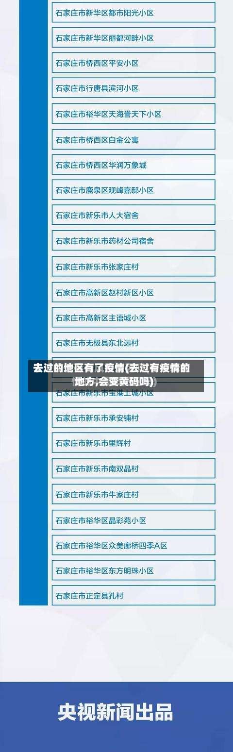 去过的地区有了疫情(去过有疫情的地方,会变黄码吗)-第3张图片
