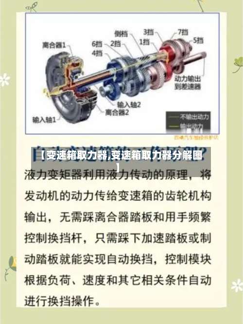 【变速箱取力器,变速箱取力器分解图】-第1张图片