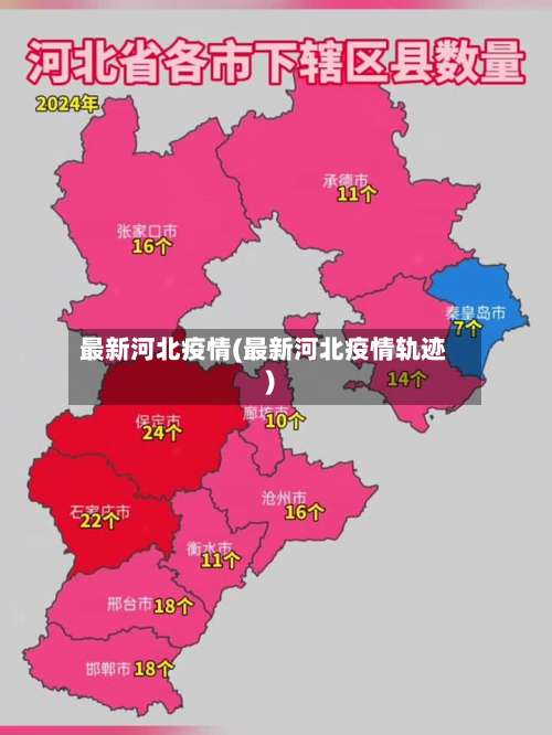 最新河北疫情(最新河北疫情轨迹)-第1张图片