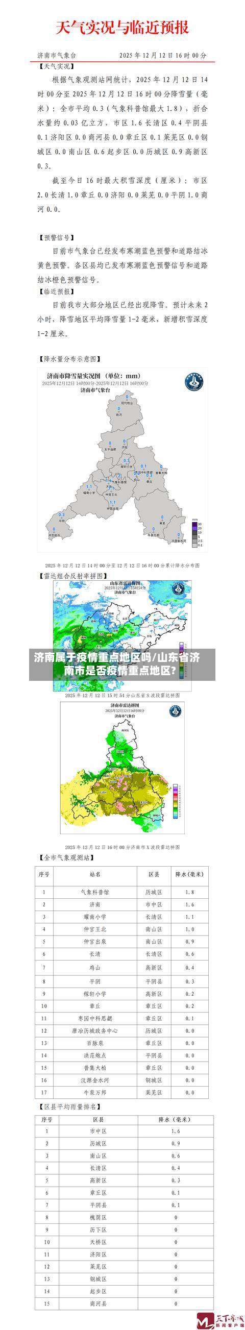济南属于疫情重点地区吗/山东省济南市是否疫情重点地区?-第2张图片