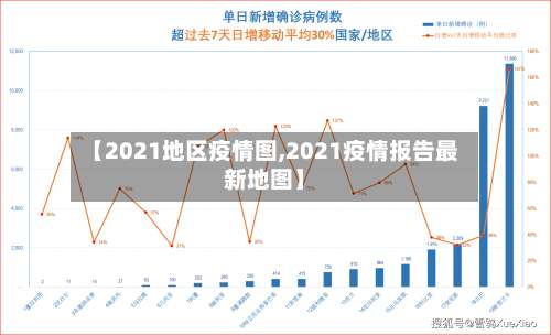 【2021地区疫情图,2021疫情报告最新地图】-第3张图片