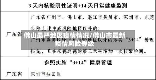 佛山最严地区疫情情况/佛山市最新疫情风险等级-第1张图片