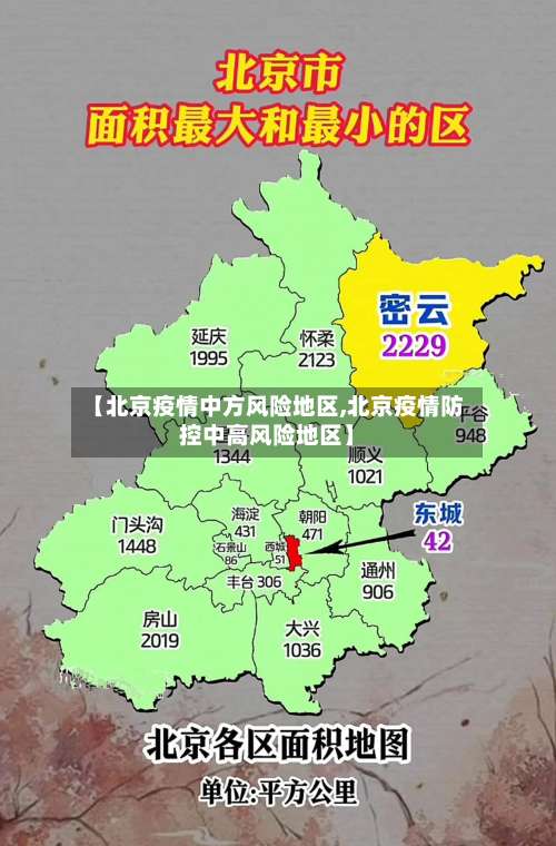 【北京疫情中方风险地区,北京疫情防控中高风险地区】-第3张图片