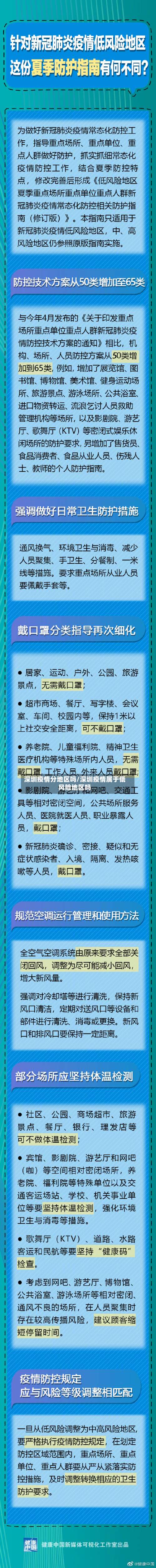 深圳疫情分地区吗/深圳疫情属于低风险地区吗-第1张图片