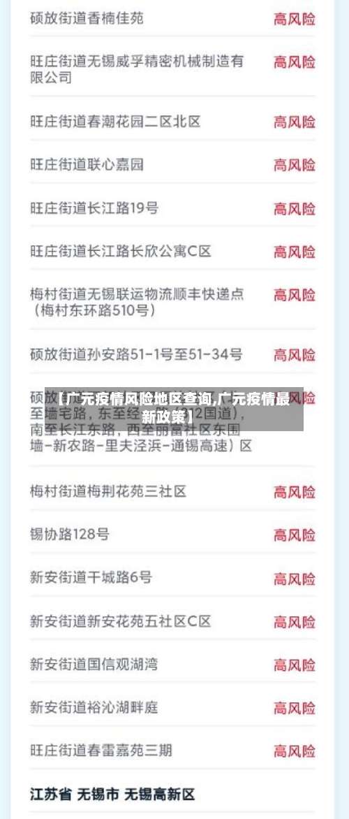 【广元疫情风险地区查询,广元疫情最新政策】-第1张图片