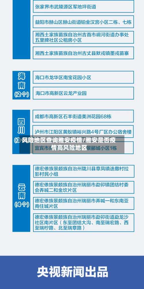 风险地区查询雅安疫情/雅安是否疫情高风险地区-第1张图片