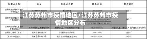 江苏苏州市疫情地区/江苏苏州市疫情地区分布-第1张图片