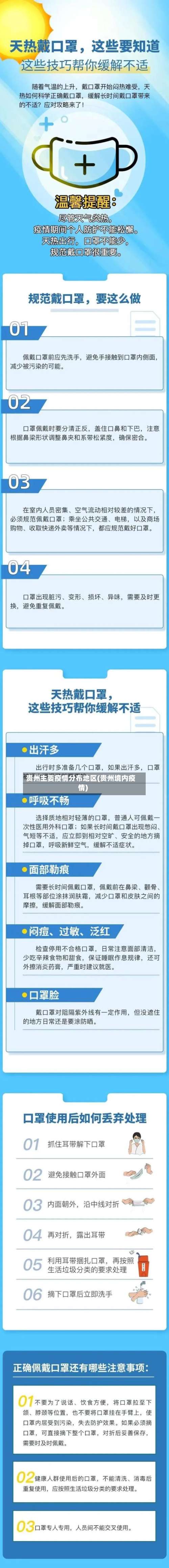 贵州主要疫情分布地区(贵州境内疫情)-第3张图片