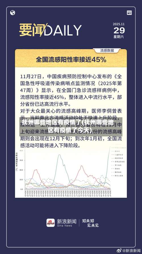 抚州哪些地区有疫情了(抚州哪些地区有疫情了今天)-第1张图片