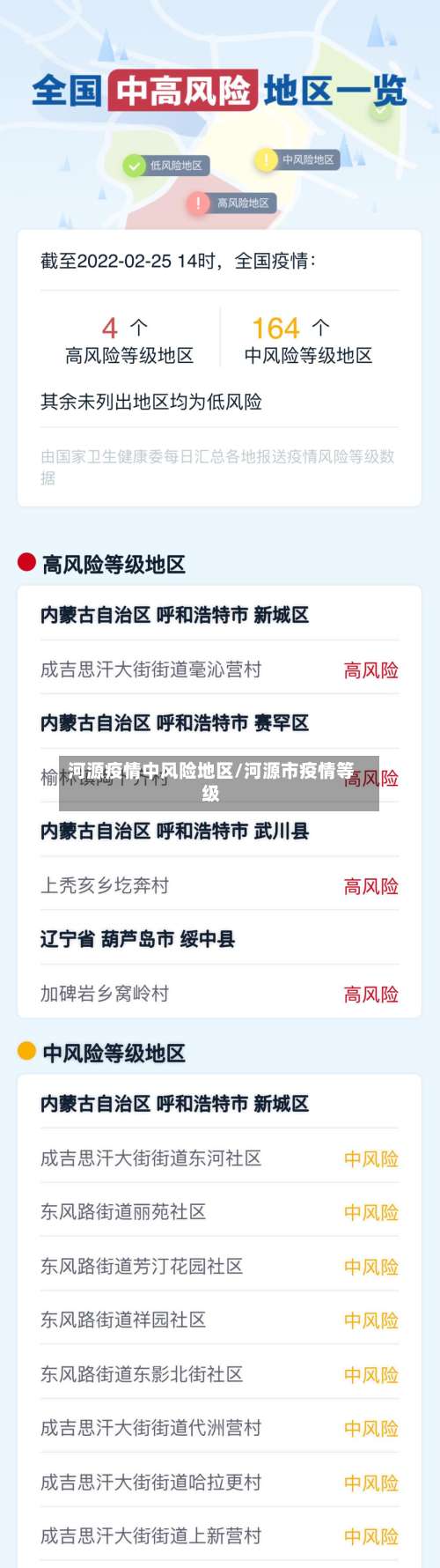 河源疫情中风险地区/河源市疫情等级-第3张图片