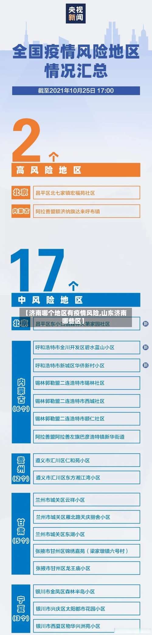 【济南哪个地区有疫情风险,山东济南哪些区】-第1张图片