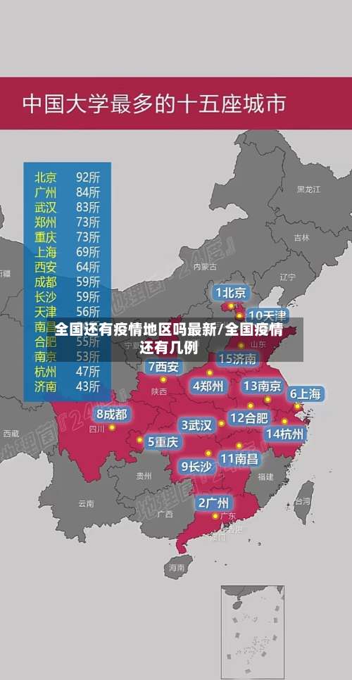 全国还有疫情地区吗最新/全国疫情还有几例-第1张图片