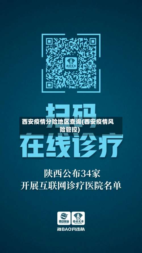 西安疫情分险地区查询(西安疫情风险管控)-第1张图片