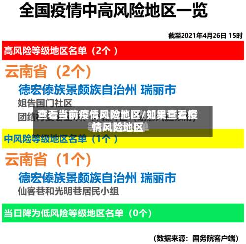 查看当前疫情风险地区/如果查看疫情风险地区-第1张图片