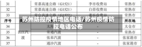 苏州防控疫情地区电话/苏州疫情防控电话公布-第1张图片