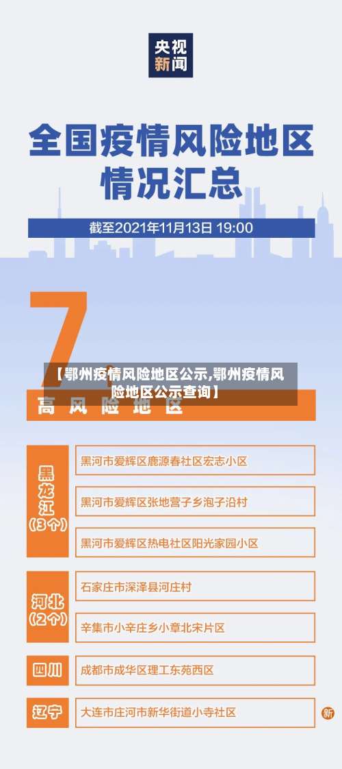 【鄂州疫情风险地区公示,鄂州疫情风险地区公示查询】-第2张图片