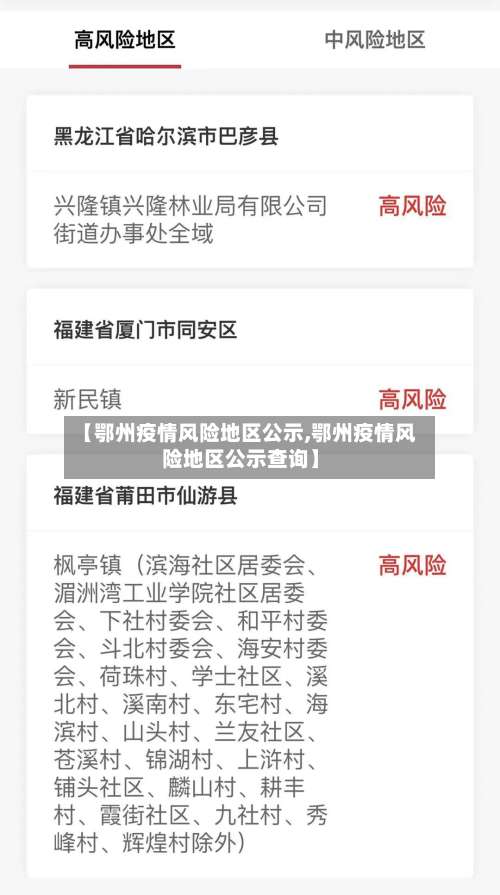 【鄂州疫情风险地区公示,鄂州疫情风险地区公示查询】-第3张图片