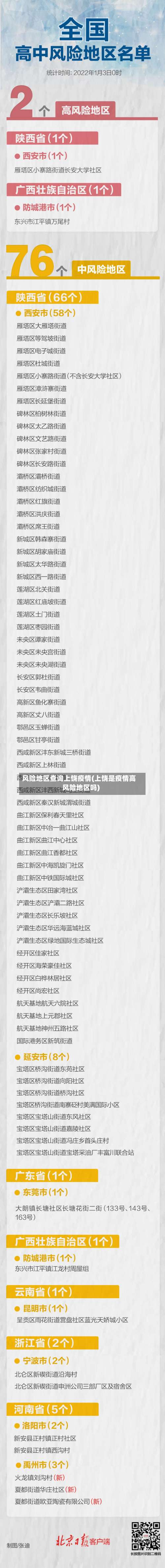 风险地区查询上饶疫情(上饶是疫情高风险地区吗)-第1张图片