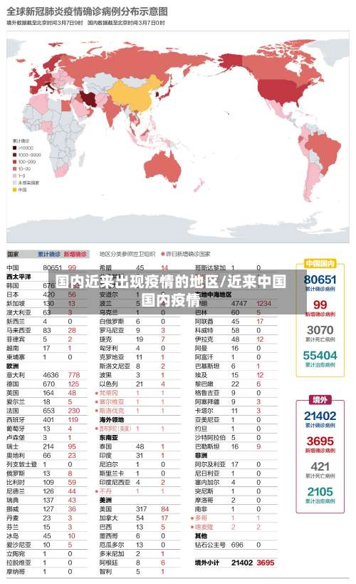 国内近来出现疫情的地区/近来中国国内疫情-第1张图片