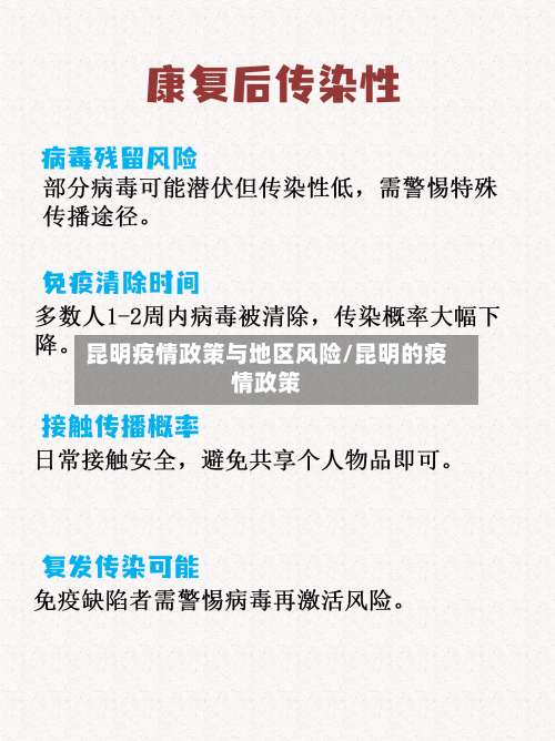 昆明疫情政策与地区风险/昆明的疫情政策-第1张图片