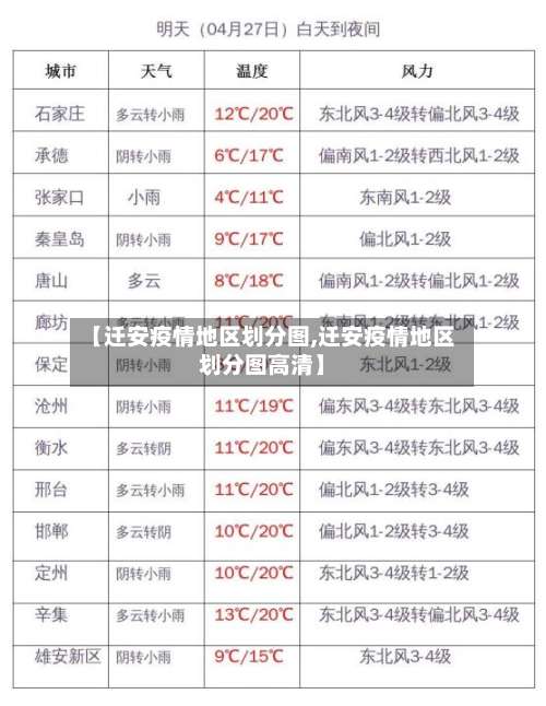【迁安疫情地区划分图,迁安疫情地区划分图高清】-第1张图片