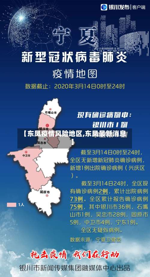 【东凤疫情风险地区,东凤最新消息】-第1张图片