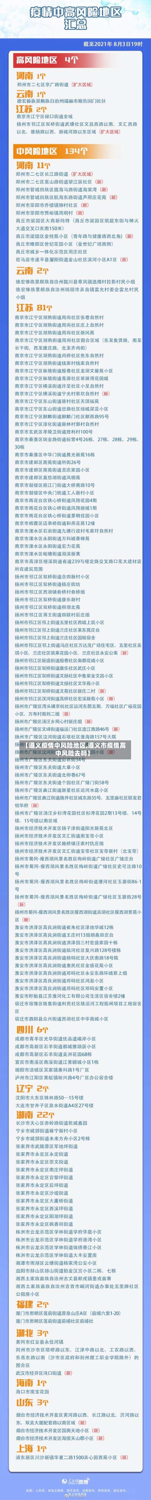 【遵义疫情中风险地区,遵义市疫情高中风险去吗】-第2张图片