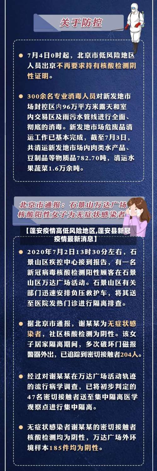 【蓬安疫情高低风险地区,蓬安县新冠疫情最新消息】-第2张图片