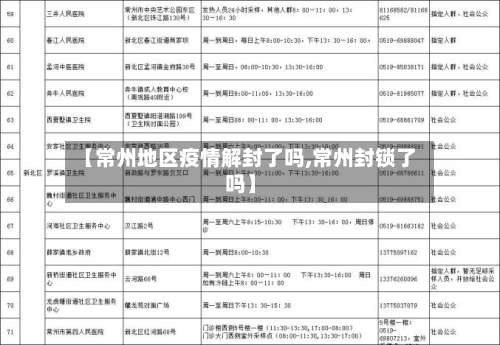 【常州地区疫情解封了吗,常州封锁了吗】-第1张图片