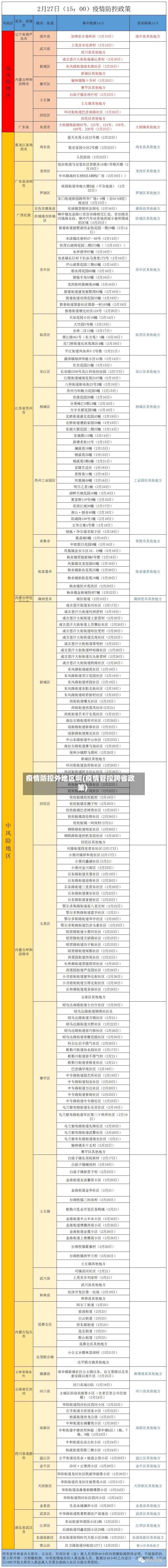疫情防控外地区啊(疫情管控跨省政策)-第1张图片