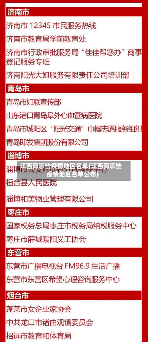 江西有哪些疫情地区名单(江西有哪些疫情地区名单公布)-第3张图片