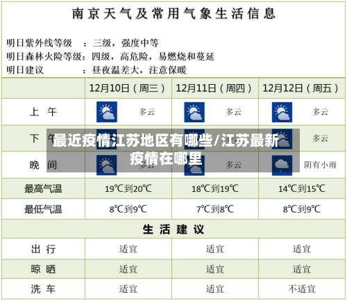 最近疫情江苏地区有哪些/江苏最新疫情在哪里-第2张图片