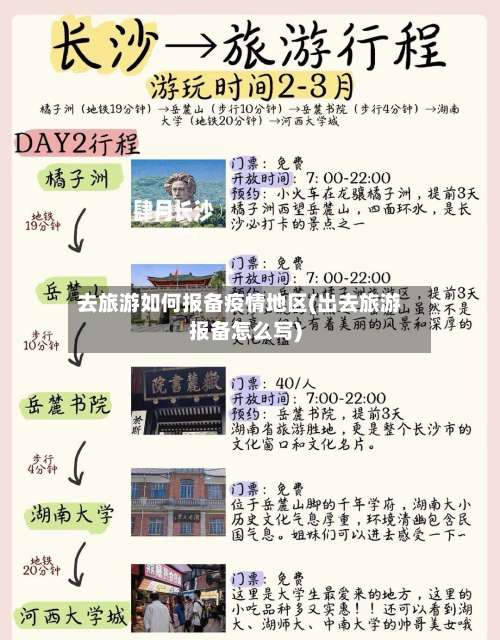 去旅游如何报备疫情地区(出去旅游报备怎么写)-第2张图片