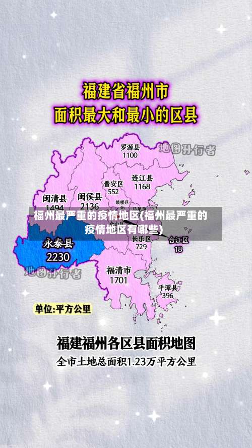 福州最严重的疫情地区(福州最严重的疫情地区有哪些)-第3张图片