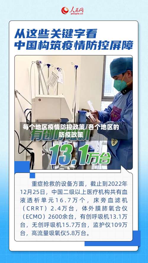 每个地区疫情防控政策/各个地区的防疫政策-第1张图片