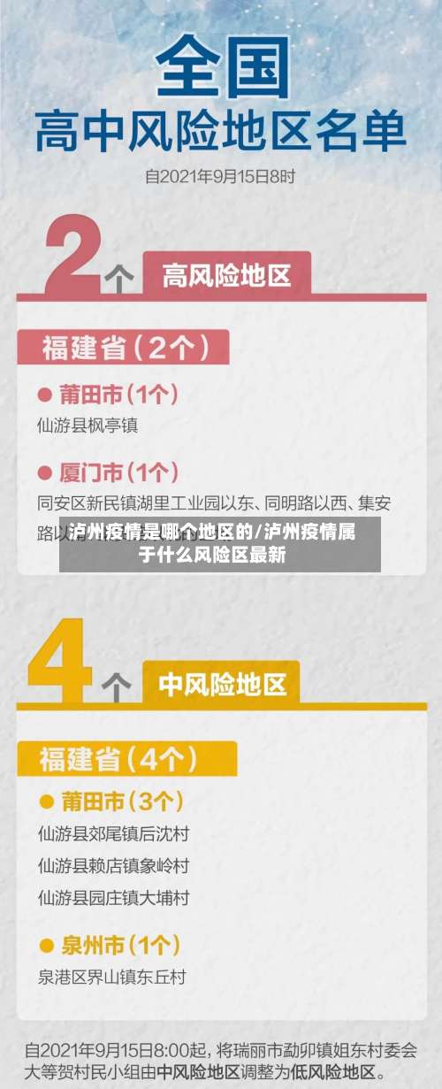 泸州疫情是哪个地区的/泸州疫情属于什么风险区最新-第2张图片