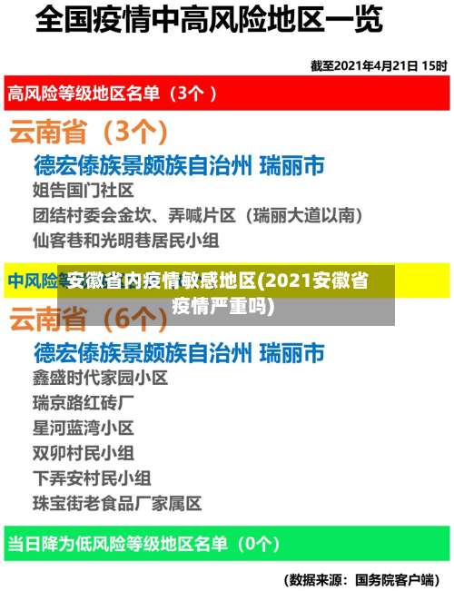 安徽省内疫情敏感地区(2021安徽省疫情严重吗)-第3张图片